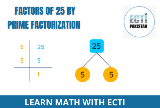 factors of 25 by prime factorization