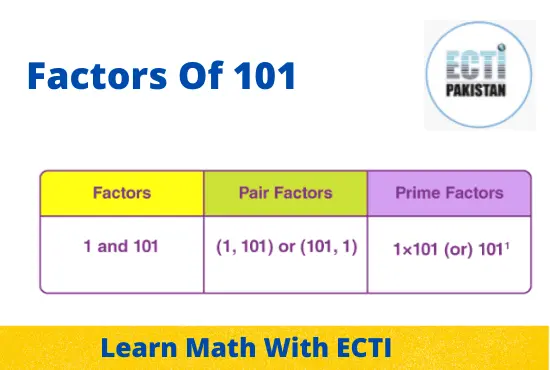 ECTI Pakistan - factors of 101
