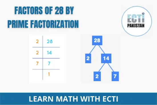 ECTI Pakistan - factors of 28 by prime factorization
