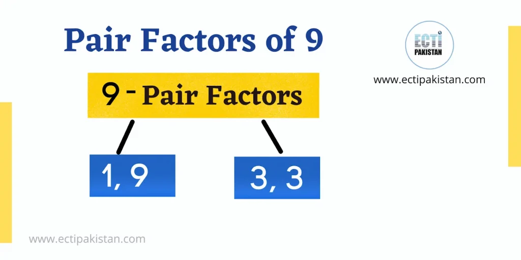 ECTI Pakistan - pair Factors of 9