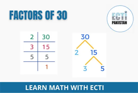 ECTI Pakistan - factors of 30 by prime factorization
