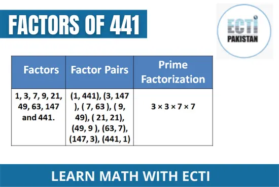ECTI Pakistan - Factors of 441