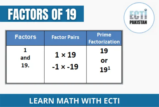 ECTI Pakistan - factors of 19