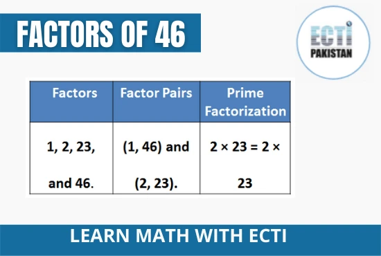 ECTI Pakistan - Factors of 46