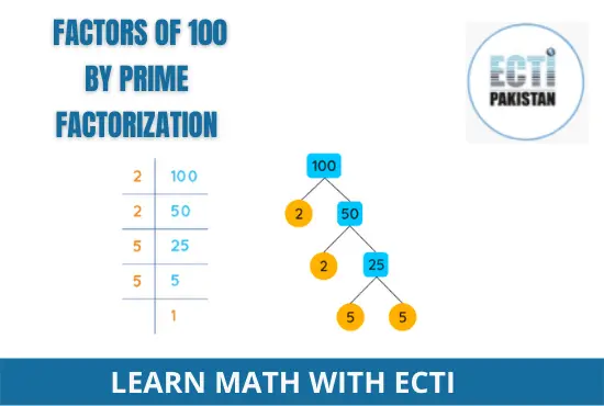 ECTI Pakistan - Factors of 100 by prime factorization