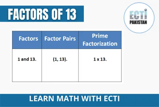 ECTI Pakistan - Factors of 13
