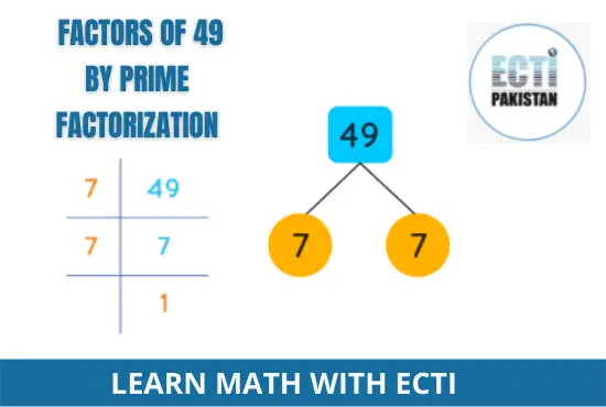 ECTI Pakistan - Factors of 49 by prime factorization