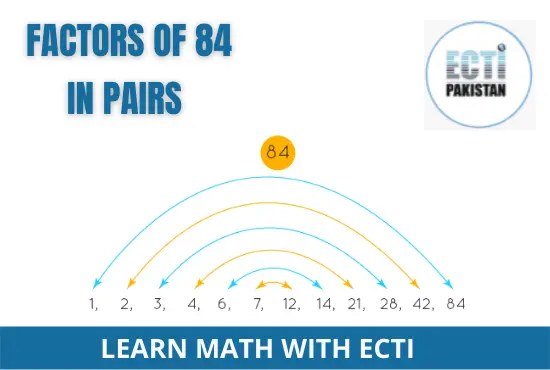 ECTI Pakistan - Factors of 84 in pairs