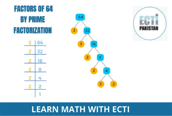 ECTI Pakistan - Factors of 64 by prime factorization