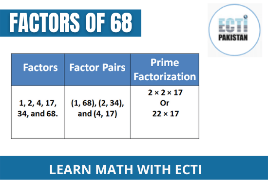 ECTI Pakistan - Factors of 68