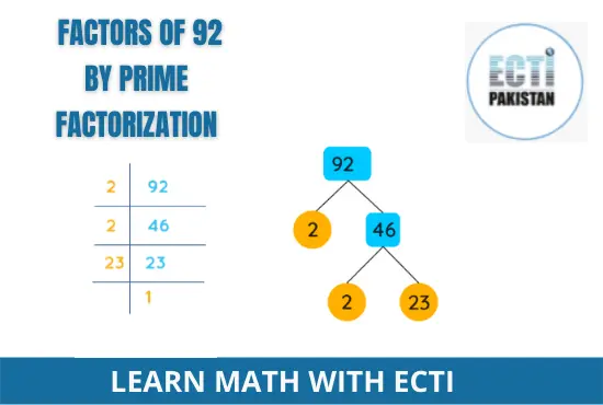 ECTI Pakistan - Factors of 92 by prime factorization